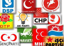 AKP, CHP və MHP seçkilərin nəticələrini necə qiymətləndirir?