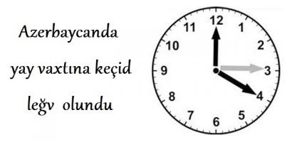 Azerbaycanda yay vaxtına keçid leğv olundu