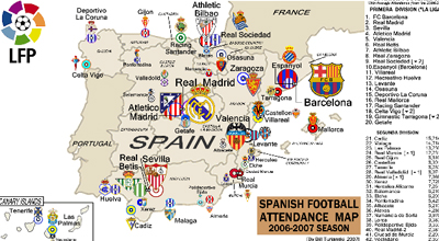 İspaniyada futbol böhranı olacaq?