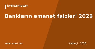 Bankların əmanət faizləri 2026: manat və dollar depozitlərinə ən yüksək faizlər