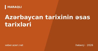 Azərbaycan tarixinin əsas tarixləri: xronoloji cədvəl, bayram günləri və imtahan məsləhətləri