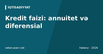 Kredit faizi necə hesablanır: annuitet və diferensial qrafik
