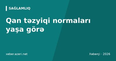 Qan təzyiqi normaları yaşa görə: normal, yüksək və aşağı təzyiq cədvəli, evdə düzgün ölçmə