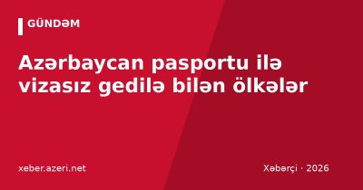 Azərbaycan pasportu ilə vizasız gedilə bilən ölkələr: tam siyahı (2026)