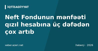 Neft Fondunun mənfəəti qızıl hesabına üç dəfədən çox artıb: büdcəyə 14 milyarddan çox köçürülüb