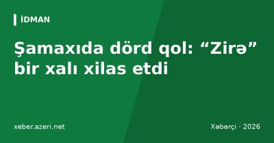 “Zirə” iki qollu geriləmədən sonra “Araz-Naxçıvan”dan xal qopardı