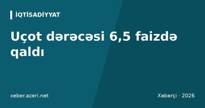 Mərkəzi Bank uçot dərəcəsini dəyişmədi: kart limitləri necə artırılır