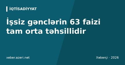 İşsiz gənclərin 63 faizi tam orta təhsillidir: DMA ilə işə düzələnlərin sayı 32 faiz artıb