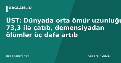 ÜST: Dünyada orta ömür uzunluğu 73,3 ilə çatıb, demensiyadan ölümlər üç dəfə artıb