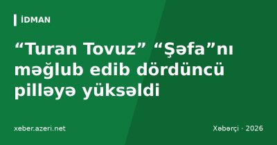 “Turan Tovuz” “Şəfa”nı məğlub edib dördüncü pilləyə yüksəldi: Marandiçi əməliyyat olunacaq