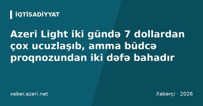 Azeri Light iki gündə 7 dollardan çox ucuzlaşıb, amma büdcə proqnozundan iki dəfə bahadır