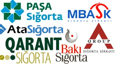 Sığortacısına ən çox ödəniş edən hansı şirkətdir?
