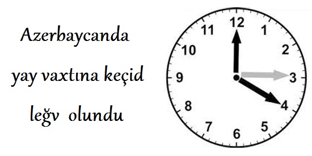 Azerbaycanda yay vaxtına keçid leğv olundu